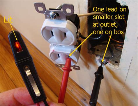 grounding a two wire outlet